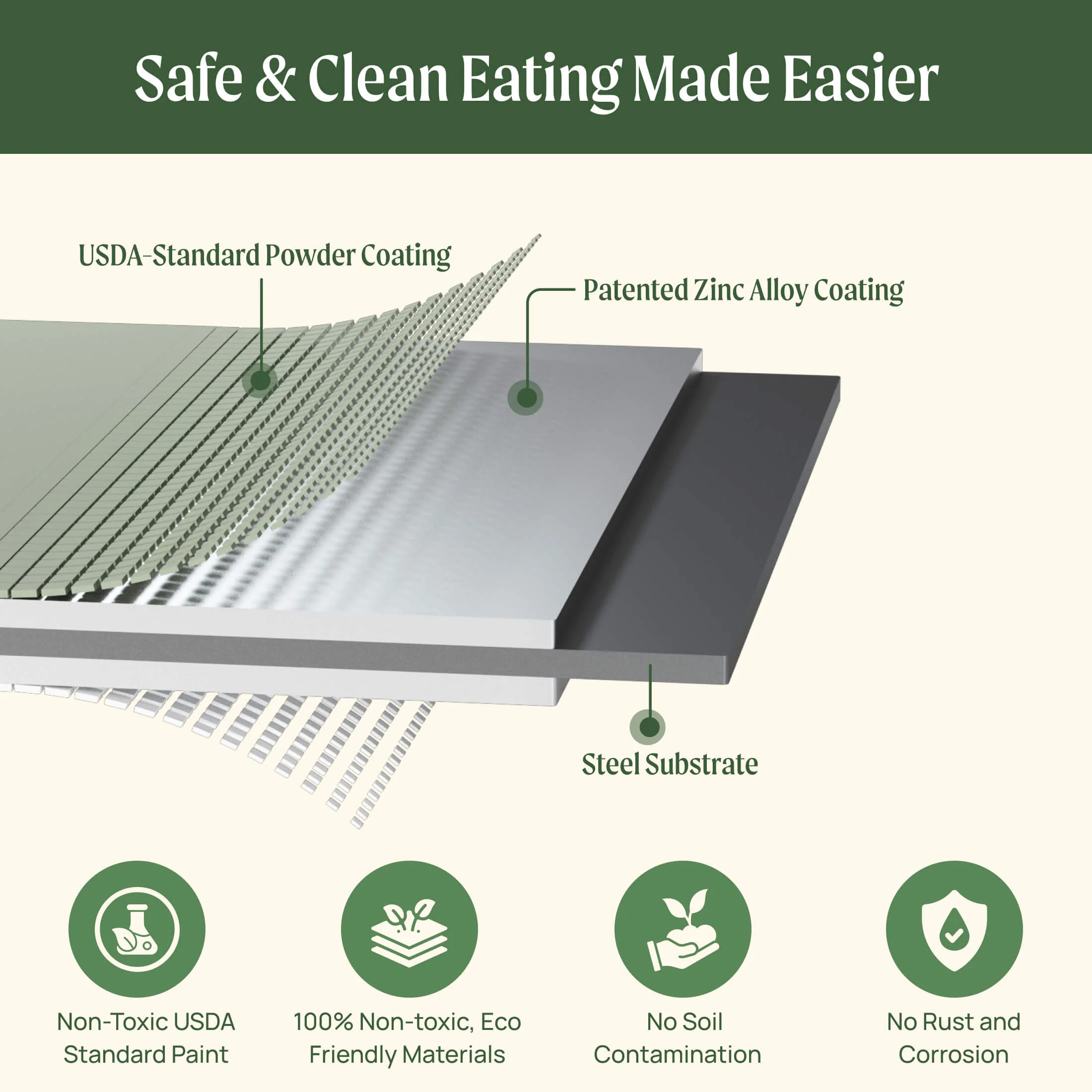 32" Extra Tall 10 In 1 Jumbo Modular Metal Raised Garden Bed Kit - Image 9