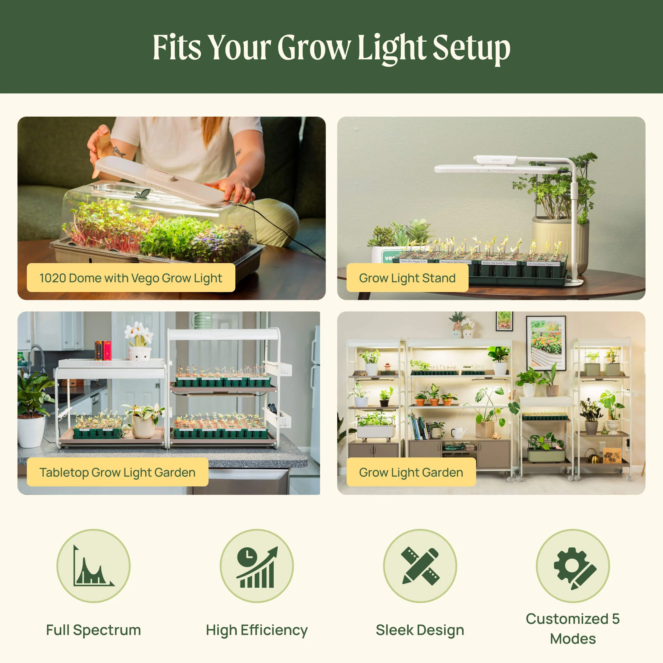 2-Pack EZ Microgreens Planter - Image 18