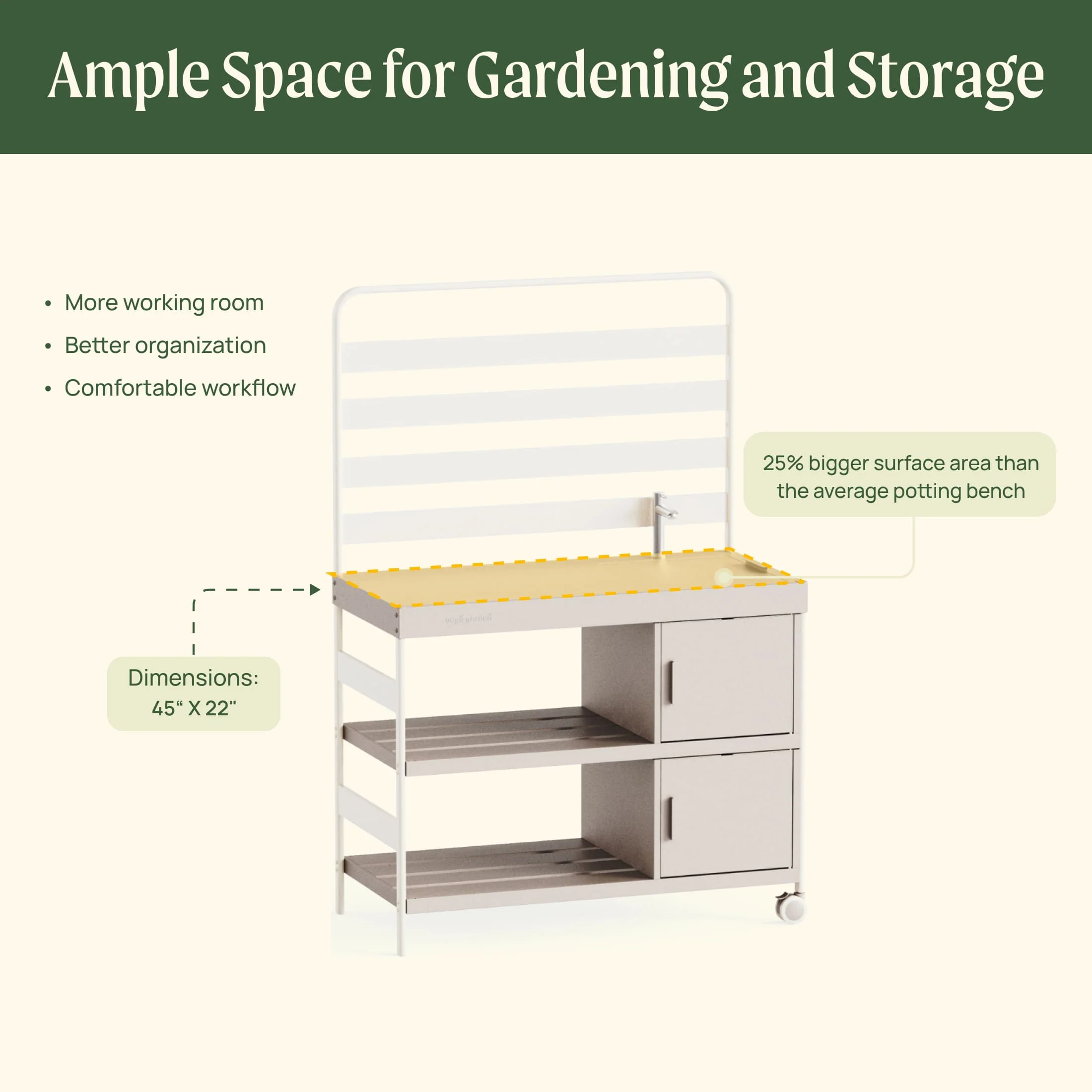 Garden Sink Station - Image 9