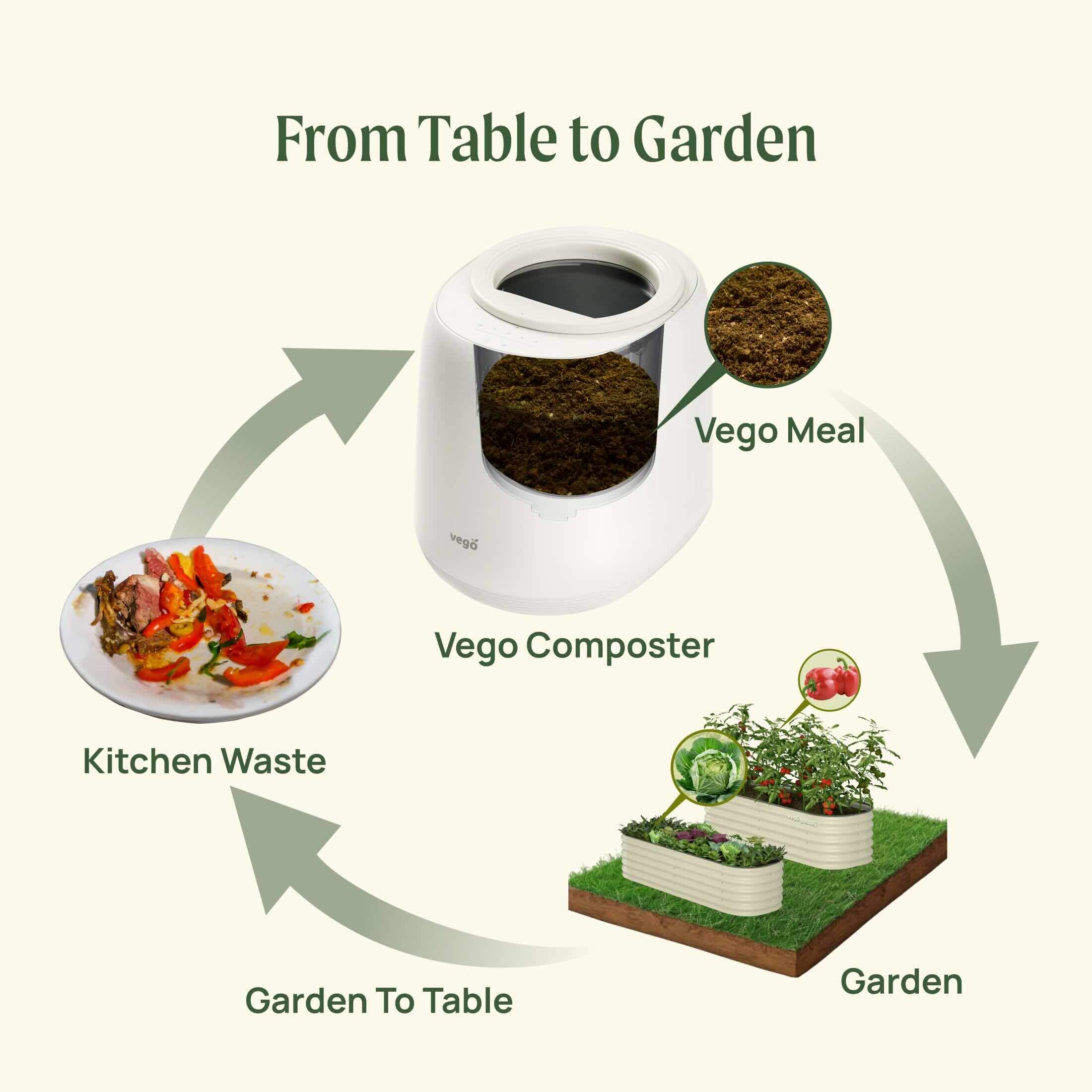 Vego Kitchen Composter - Image 9