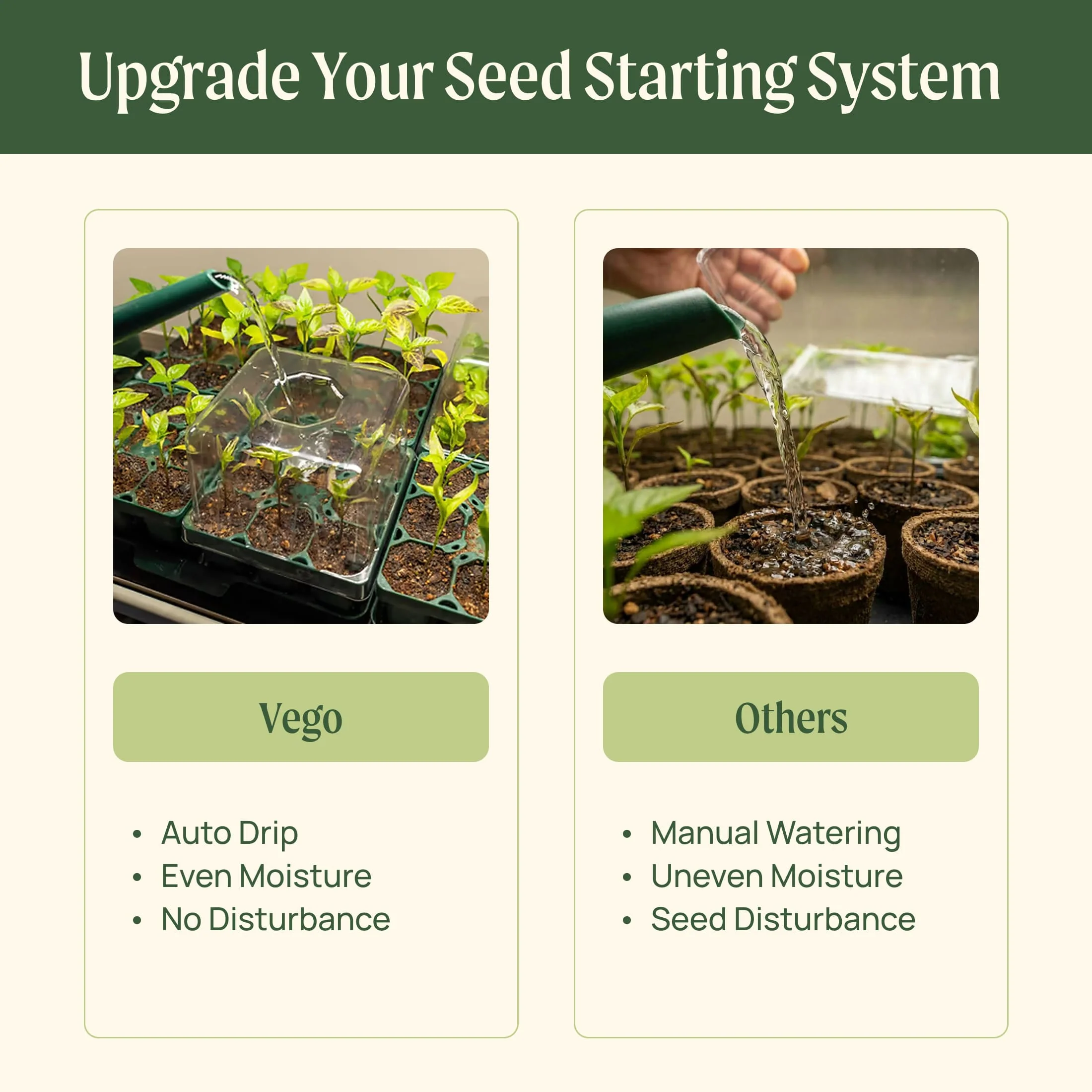 Seedling Drip Control Humidity Dome Gen 2 - 5" x 5" - Image 12