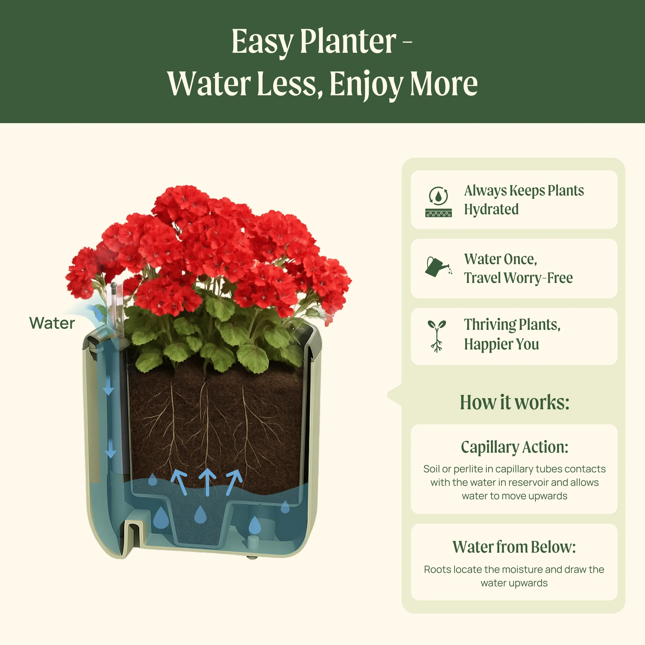 EZ Self-Watering Mini Planter Pot with Trellis - Image 5